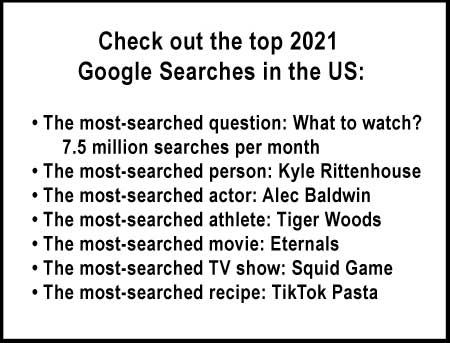 top google searches in 2021