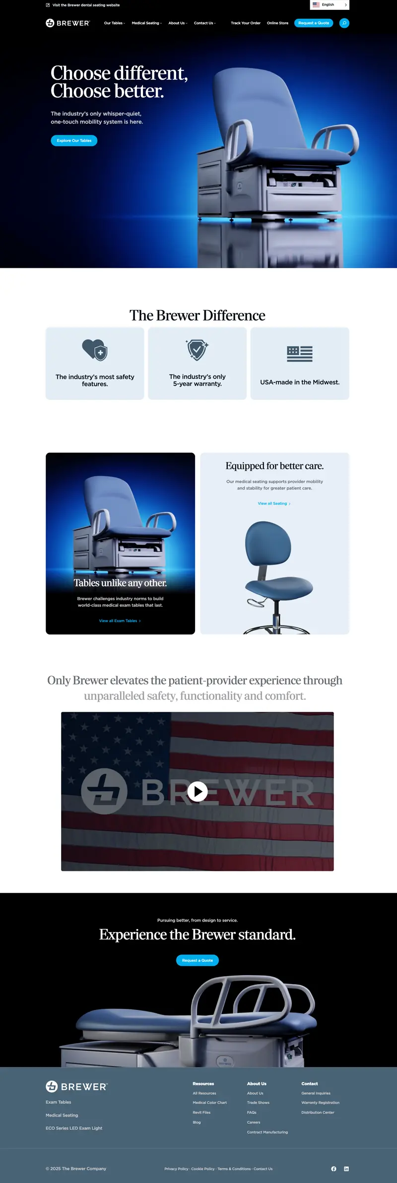 Brewer Company Homepage